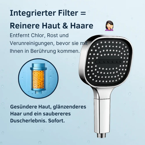 Duschkopf – Hoher Wasserdruck – Einstellbare Strahlarten – Für das Badezimmer