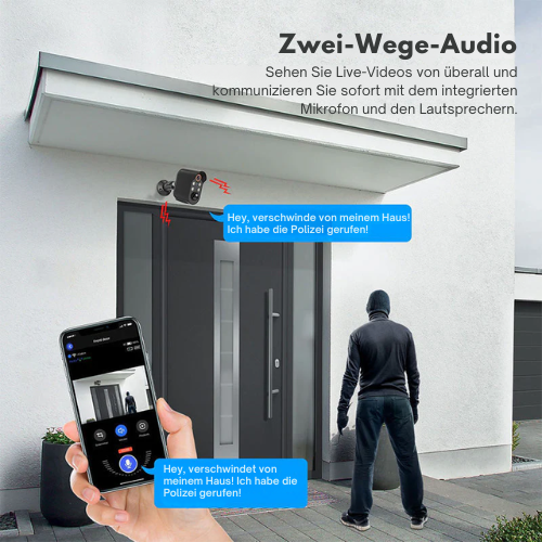 Wi-Fi Sicherheitskamera mit Bewegungserkennung – Mit LED-Beleuchtung – Für Überwachung zu Hause