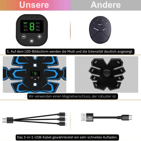 EMS Abdominal Stimulator – Muskeltonus und Fettabbau – Für den Bauchbereich